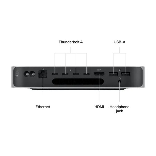 Apple Mac mini | Apple M2 | 256GB SSD