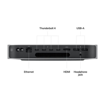 Apple Mac mini | Apple M2 | 256GB SSD